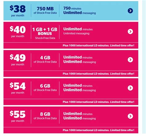 koodo international calling rates.